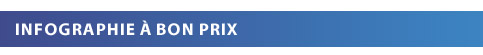 Infographie &agrave; bon prix